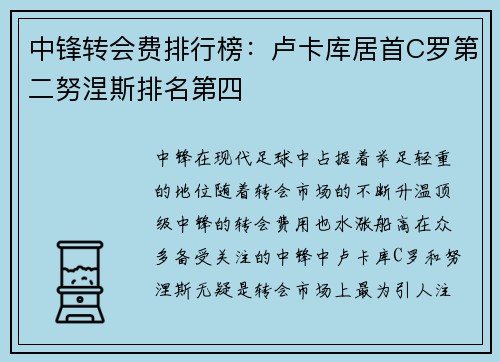中锋转会费排行榜:卢卡库居首C罗第二努涅斯排名第四 中锋转会费排行榜:卢卡库居首C罗第二努涅斯排名第四